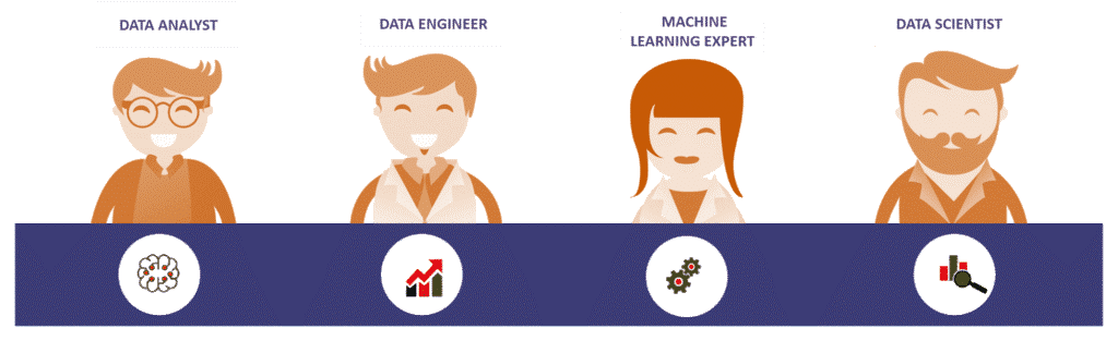 Types-Of-Data-Science-Jobs