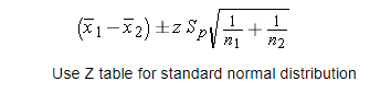 Standard-Normal-Distribution