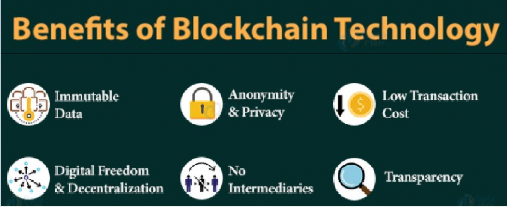 Block-Chain-Benefits