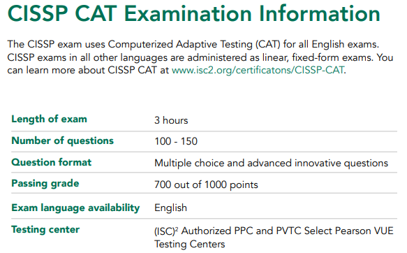 CISSP-CAT-Exam