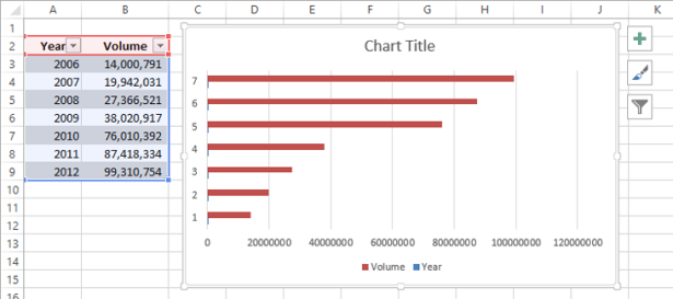 Chart-Title-Excel