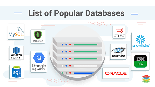 Popular-Database