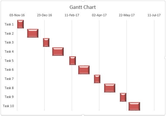 Excel-Gantt-Chart-Final