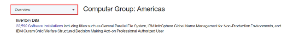 IBM-Americas