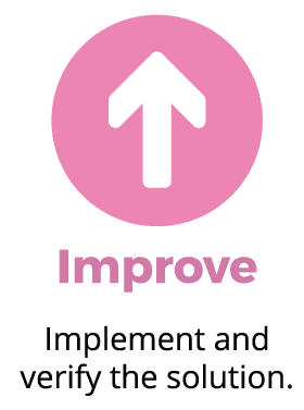 Implement-Verify-Solution