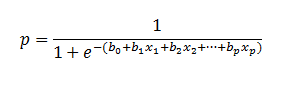 Logistic-Regression-Final-Equation