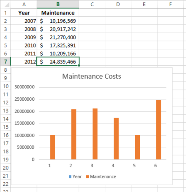 Maintenance-Cost-Excel