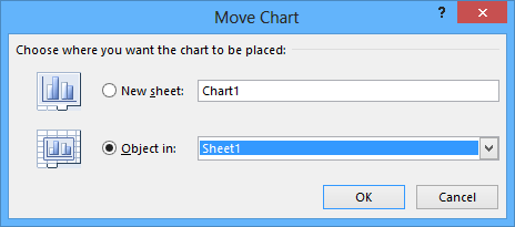 Move-Chart-Excel