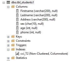 SQL-Non-Clustered-Column-Index-Two