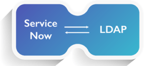 ServiceNow-LDAP