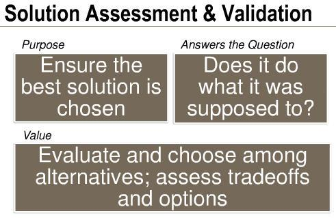 Solution-Assessment-Validation