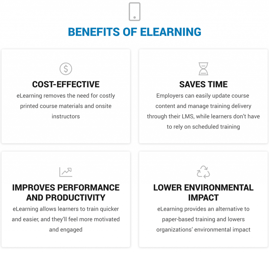 benefits-of eLearning