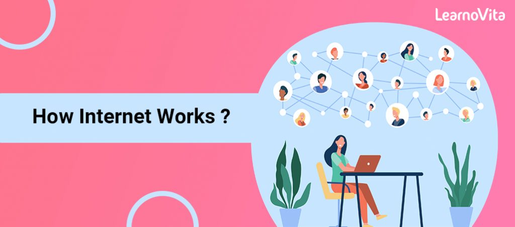 How Internet works : A complete tutorial for beginners