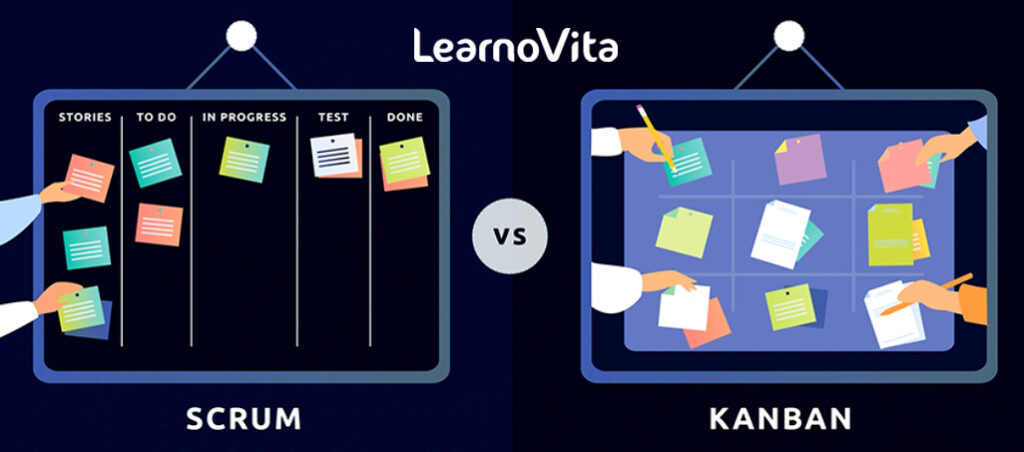 Difference between Agile Scrum Vs Kanban | Learn about it