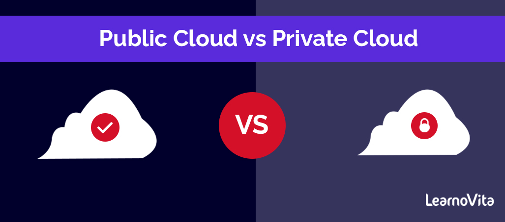 Difference between public and private cloud LEARNOVITA
