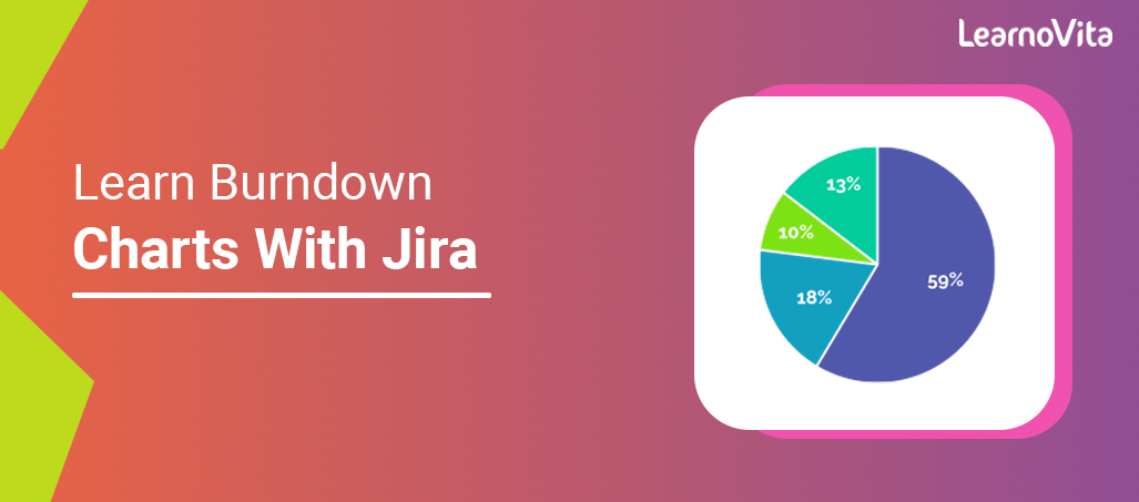 Jira burndown chart LEARNOVITA