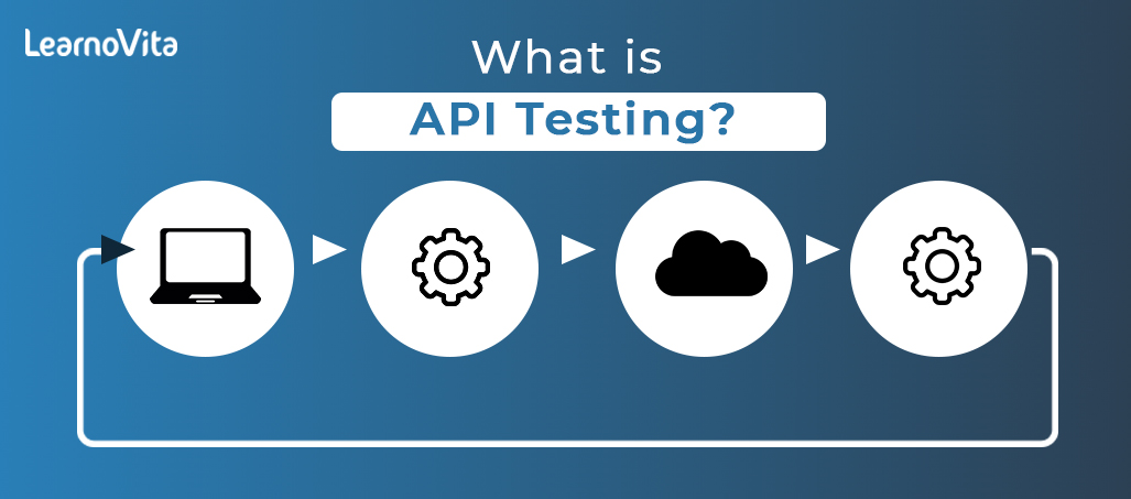 What is api testing LEARNOVITA